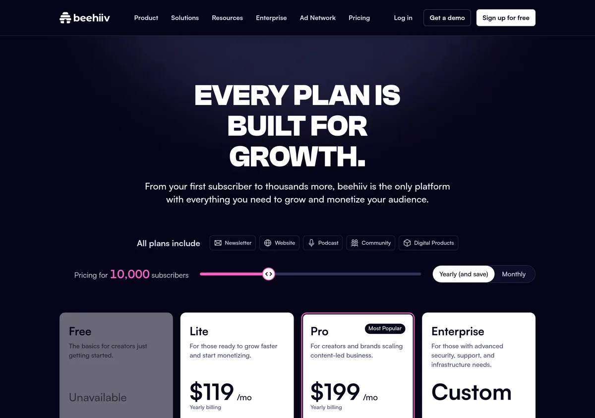 beehiiv pricing page on October 27, 2026 at the 10,000-subscriber setting with yearly billing: Free unavailable, Lite $119/mo, Pro $199/mo, Enterprise custom