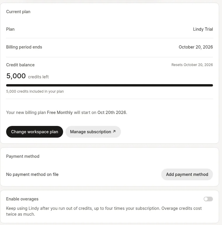 Lindy billing page for our trial: plan Lindy Trial, billing period ends October 20, 2026, 5,000 credits left, Free Monthly plan starting October 20, no payment method on file, and an 'Enable overages' toggle switched off.