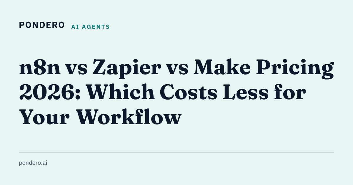 n8n vs Zapier vs Make pricing comparison card