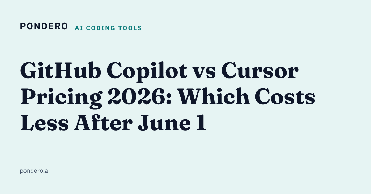 Copilot vs Cursor pricing comparison card showing per-persona cost math